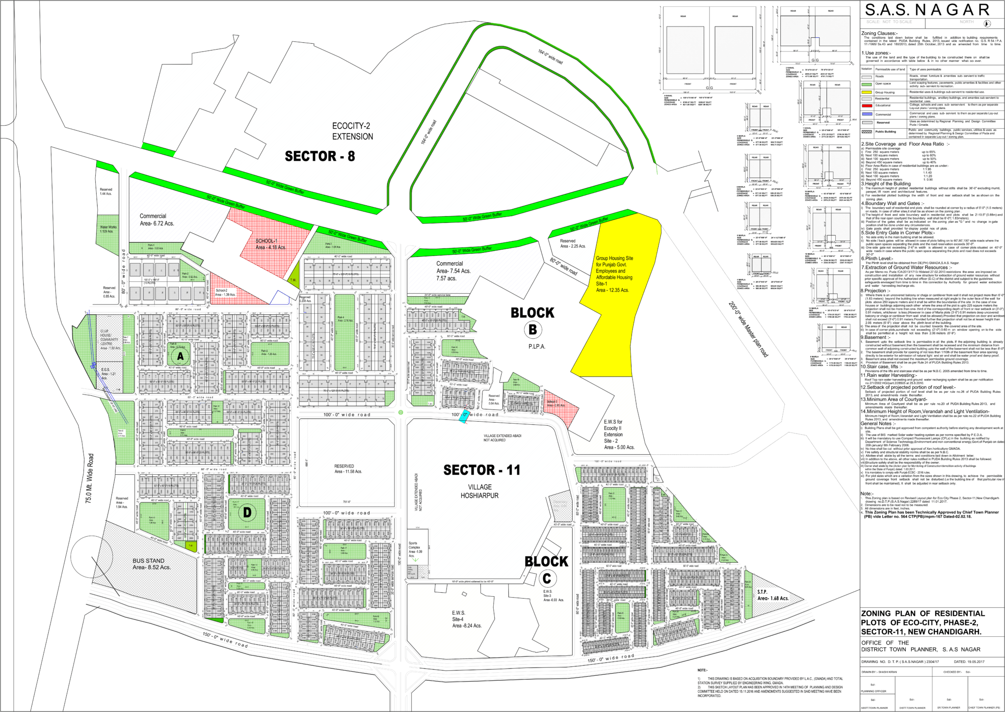 Eco City Phase Plots New Chandigarh Call